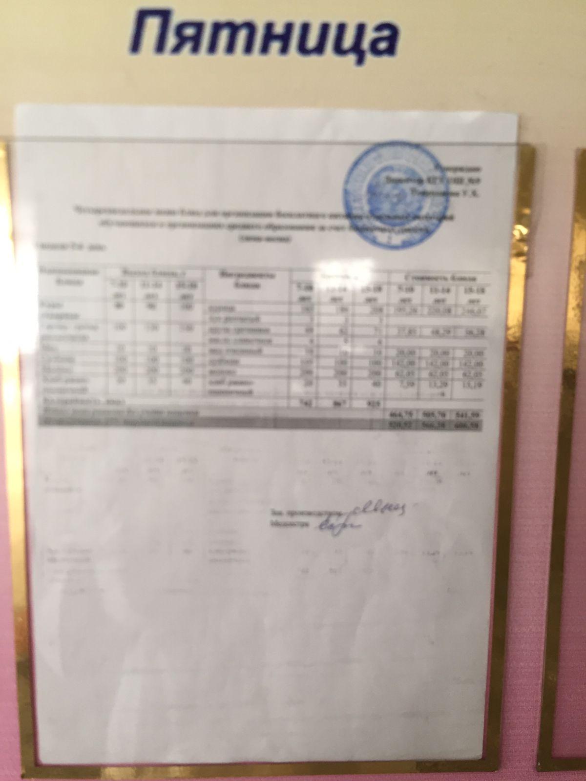 1 неделя, 5-й день