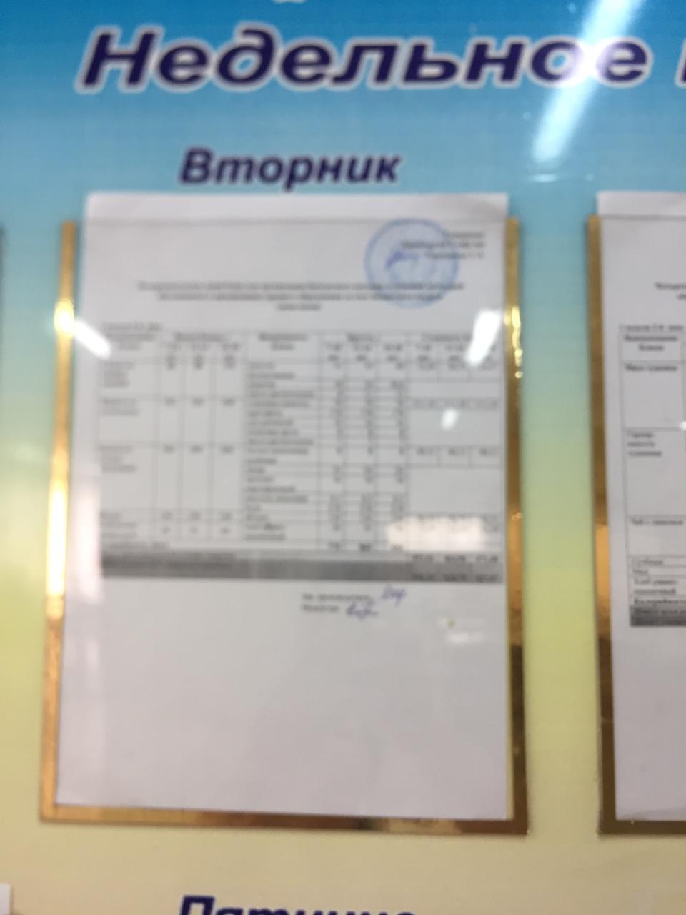 2 неделя, 2 день